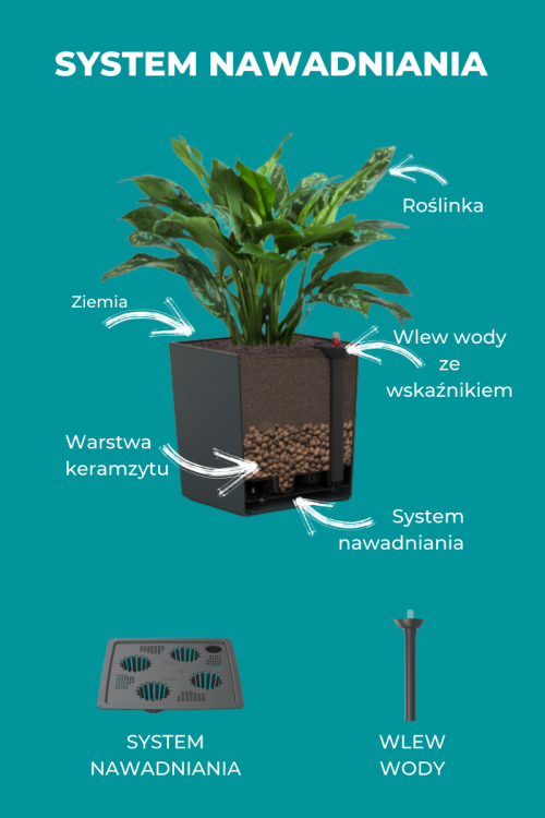 Jak stosować keramzyt