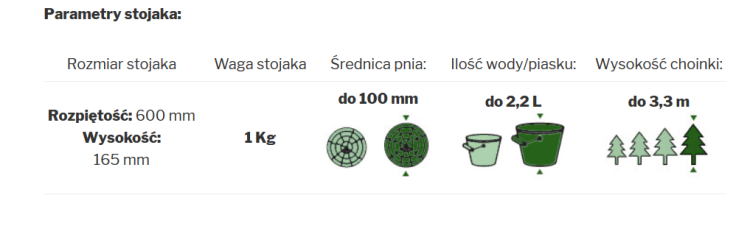 Stojak choinkowy MAX z odżywką do choinek naturalnych Biopon