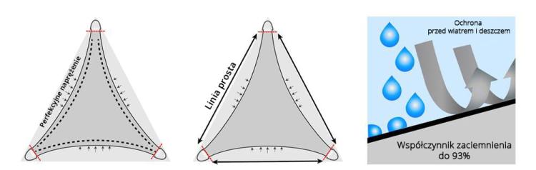 6a8eb7504467f13da7ae0c3a470213a3