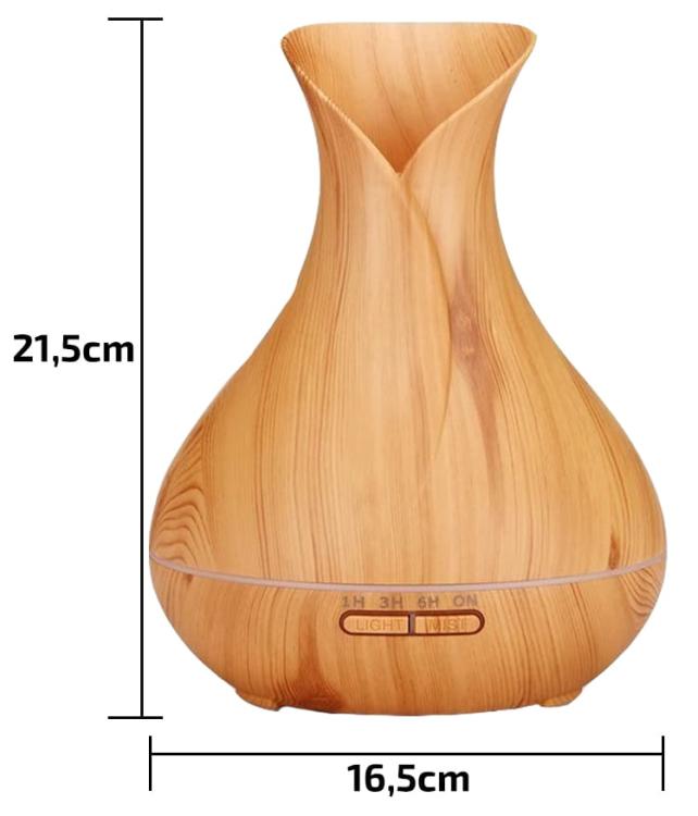 0755f7bd60ae975448214174a8c01328