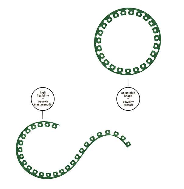 Obrzeże trawnikowe elastyczne EASY BORDER SET 40mm Zielony