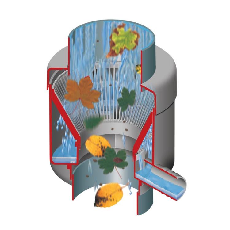 Zbieracz wody deszczowej DELUXE