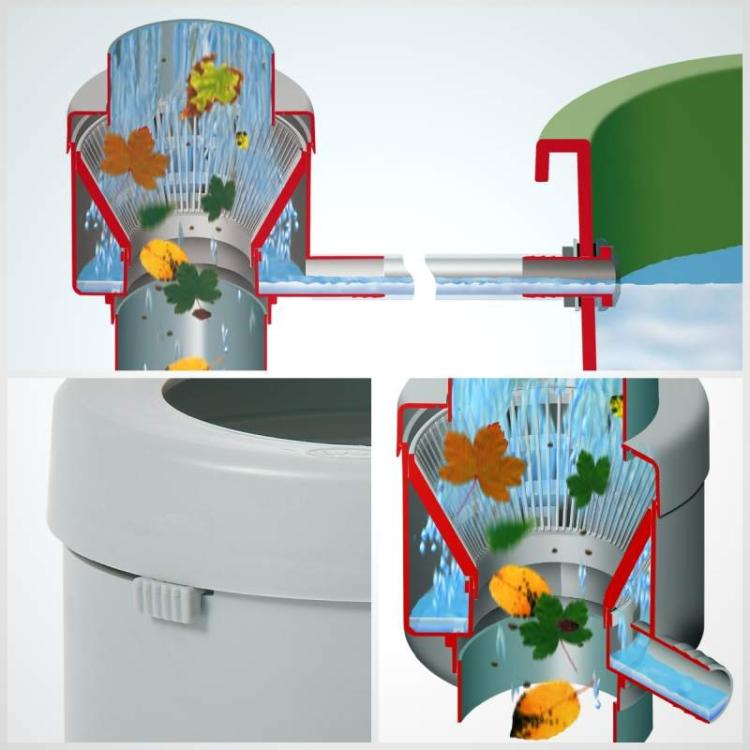 Zbieracz wody deszczowej DELUXE