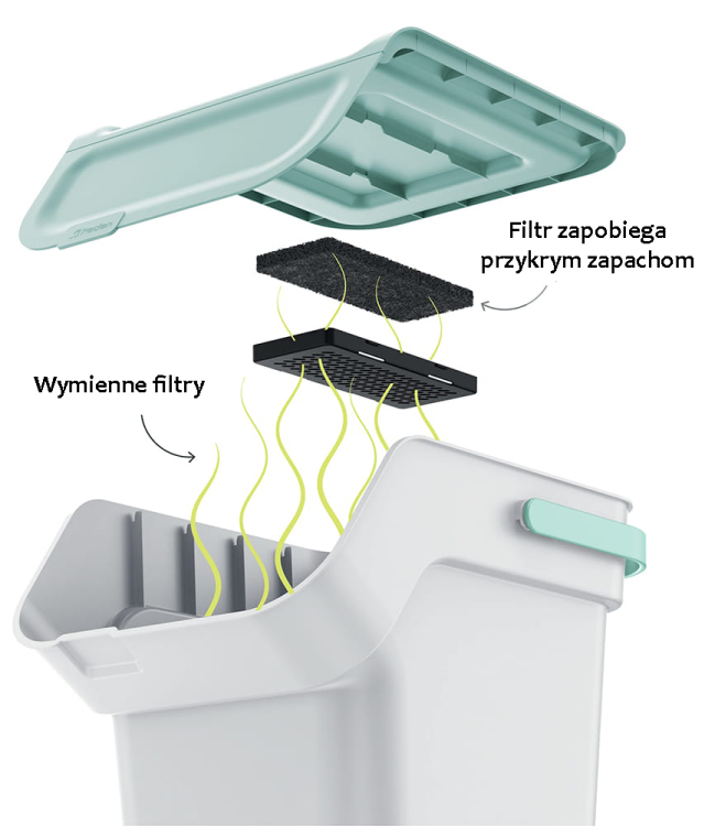 Filtr węglowy do kosza na śmieci KADDI Q,