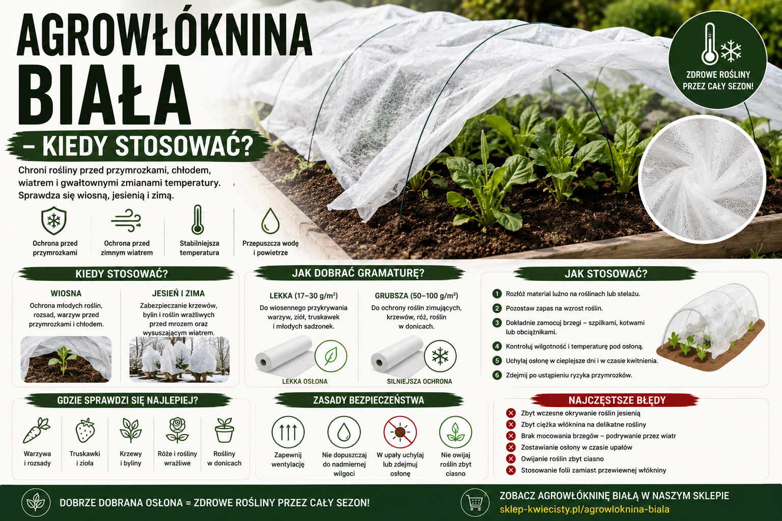 Agrowłóknina biała – kiedy stosować?
